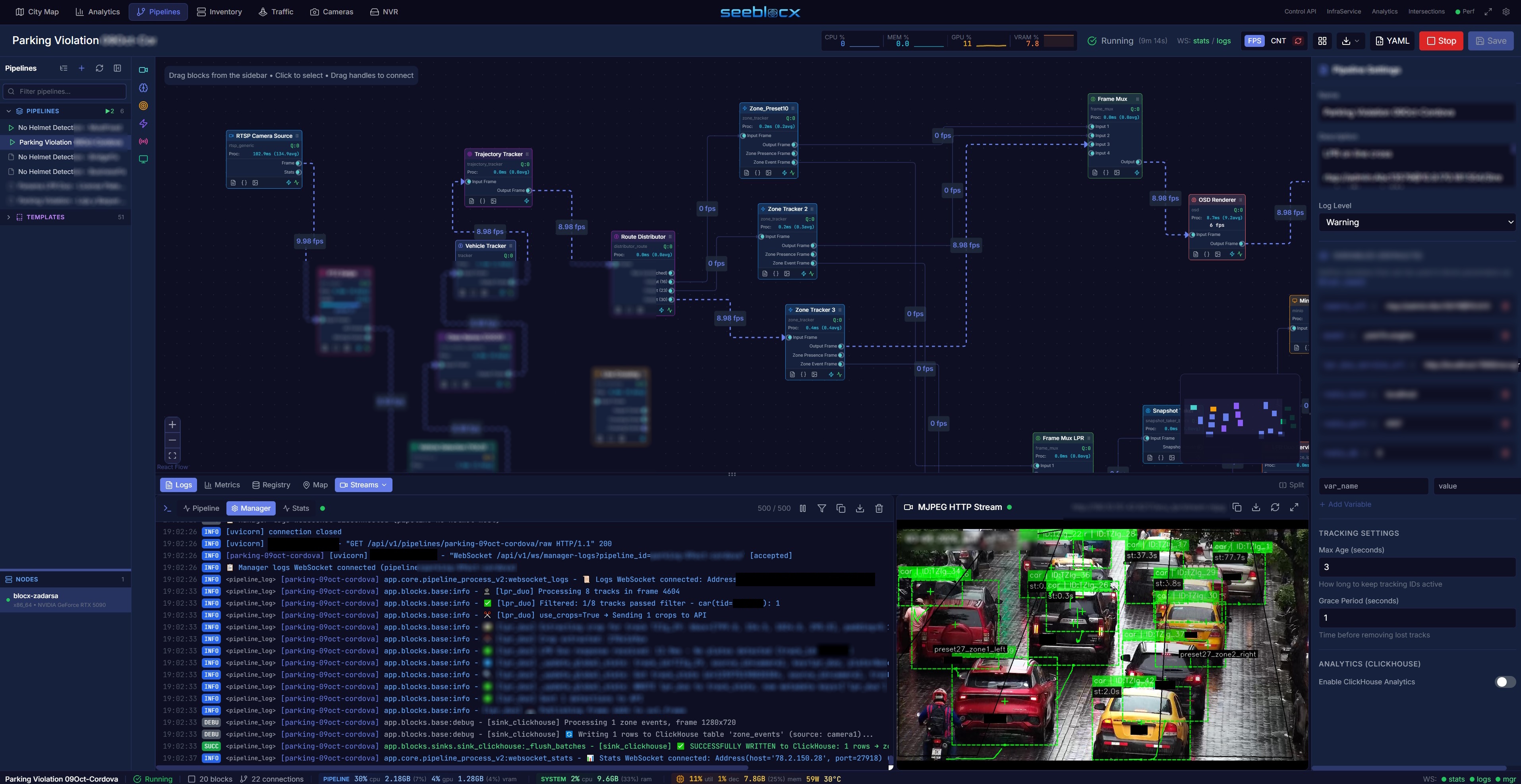 Traffic pipeline overview